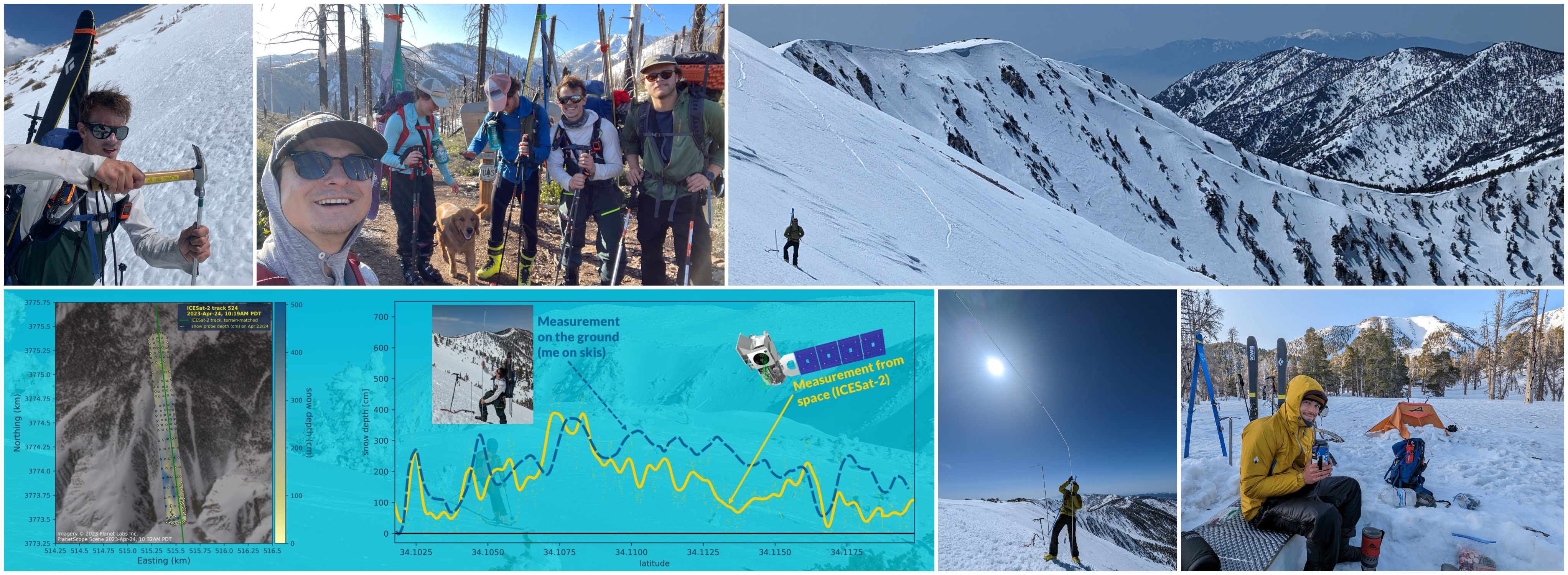philipp arndt NASA ICESat-2 snow depth ground validation skiing San Gorgonio Mountain field work banner