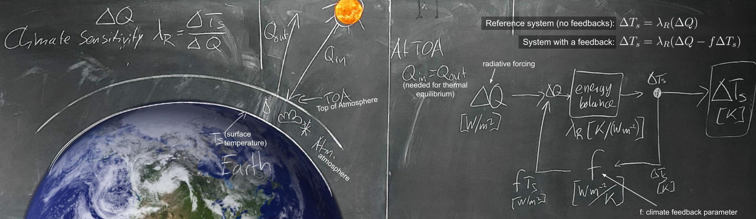 a snap of the blackboard from a lecture on climate sensitivity and feedback that I gave